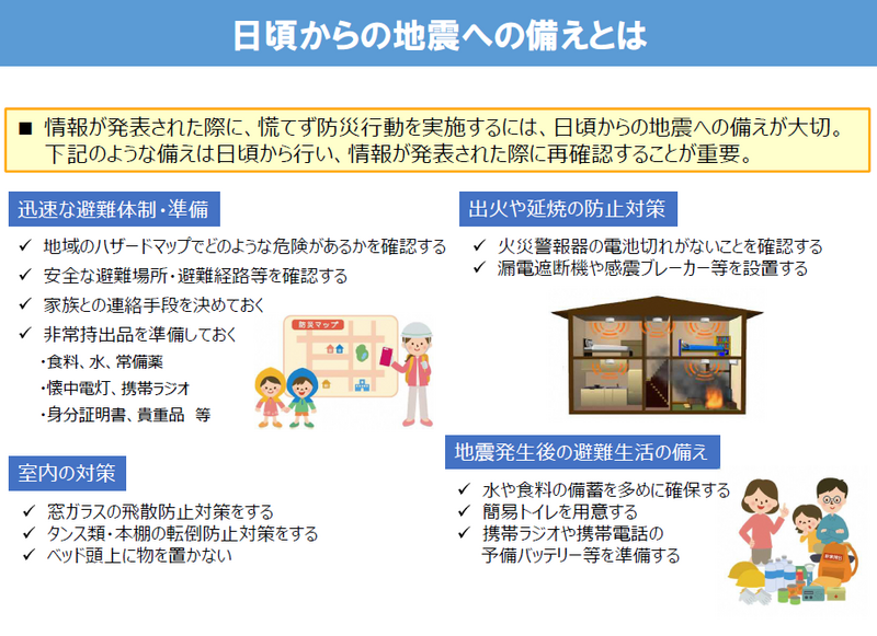 日頃からの地震への備えとは