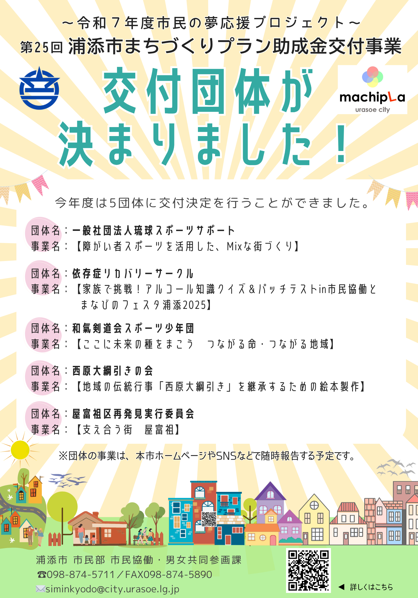 R7交付団体決定チラシ (団体・事業名)