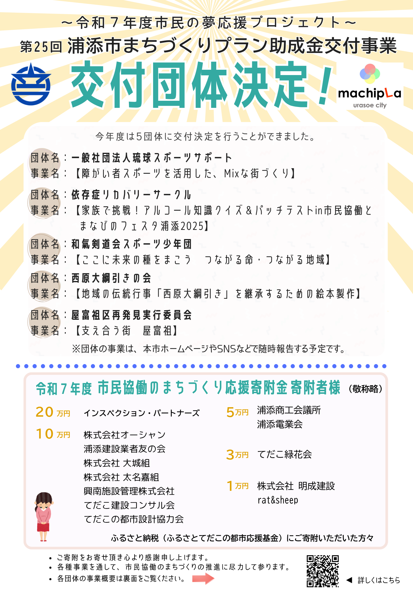 R7交付団体決定チラシ (団体・寄附者様)