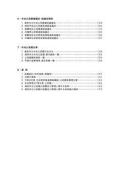 R8年度館報目次2