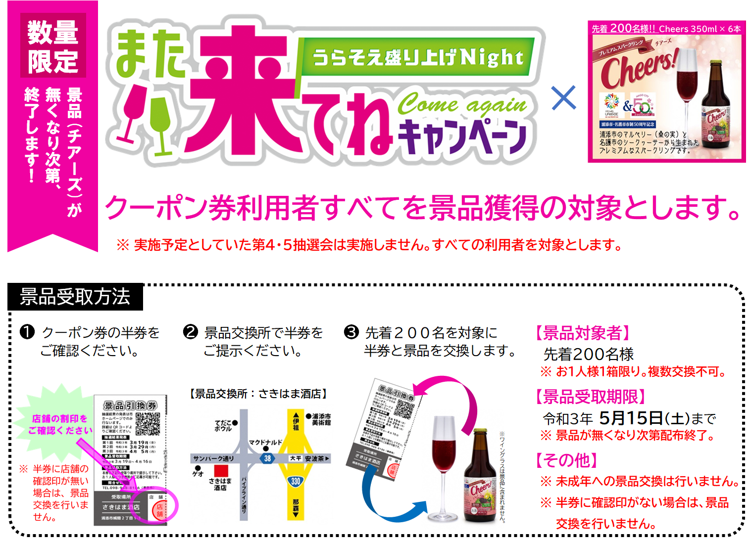 景品の取り扱いについて（R3.4.20）