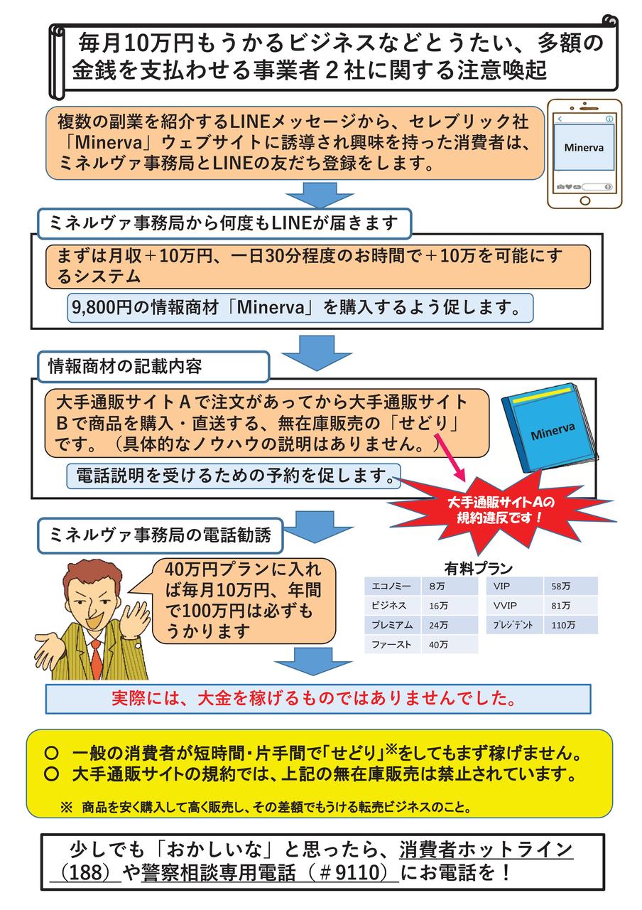 消費者安全法38条1項注意喚起
