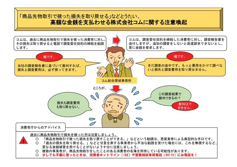 商品先物取引でこう額金銭支払わせる注意喚起