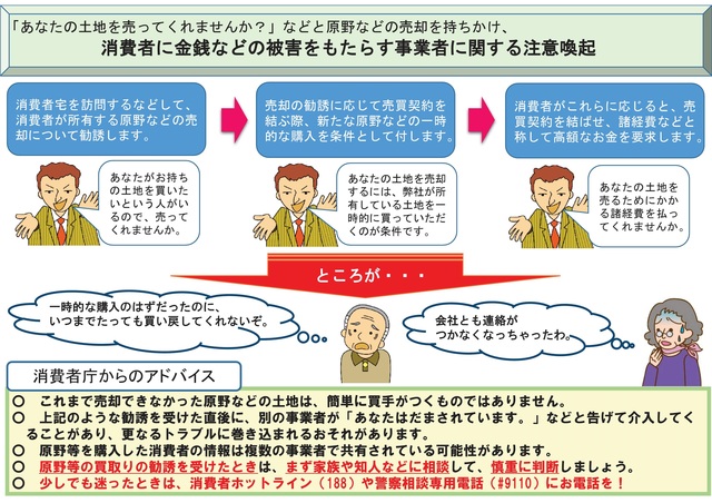 原野売却による金銭被害注意喚起