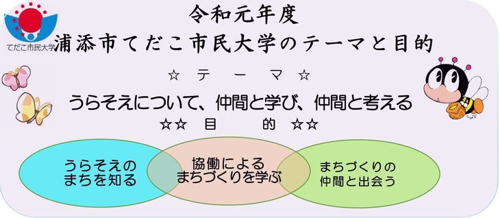 令和元年度テーマと目的