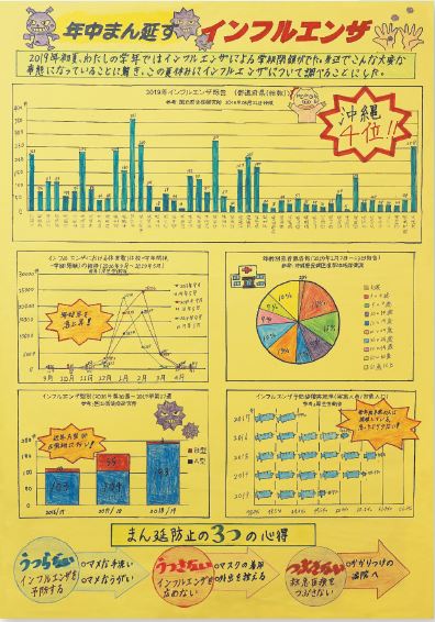 神森中学校2年玉城佑茉