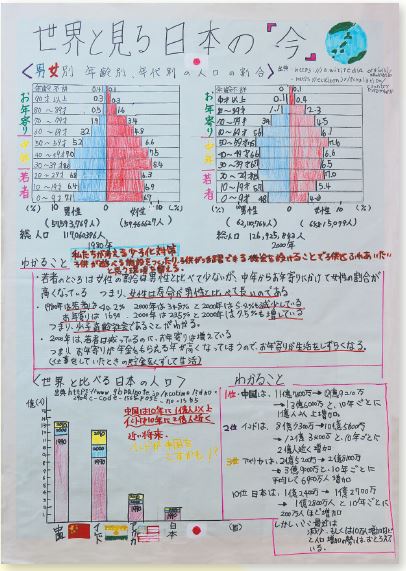浦城小学校6年新城心乃美・宮里萌愛