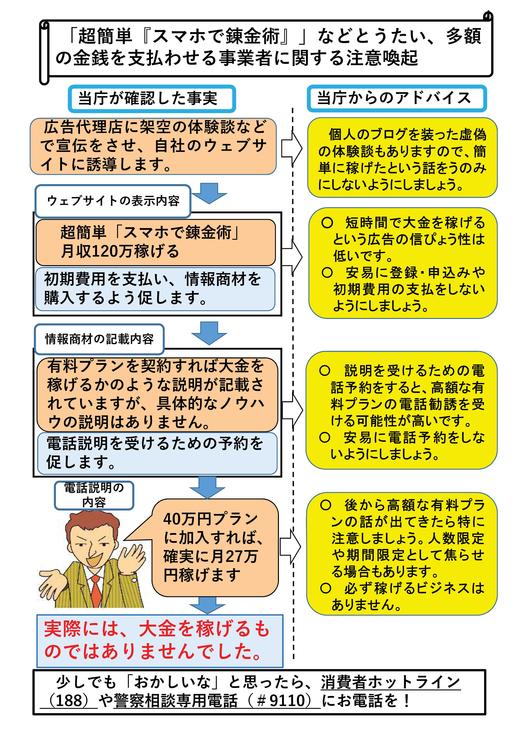 ＷＡＶＥに関する注意喚起