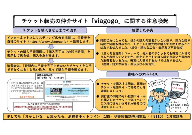 転売サイト注意喚起