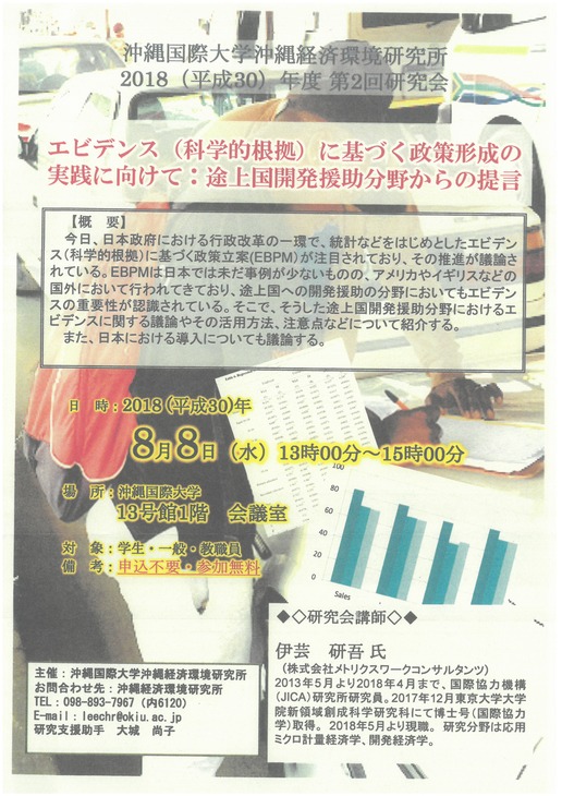 沖国大第２回研究会