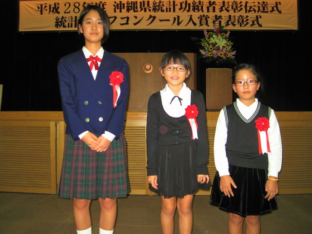 H28グラフコンクール受賞者