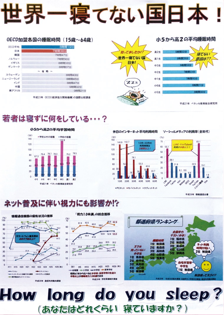 パソコン統計グラフの部　銅賞