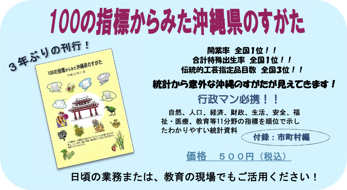 100の指標もどうぞ