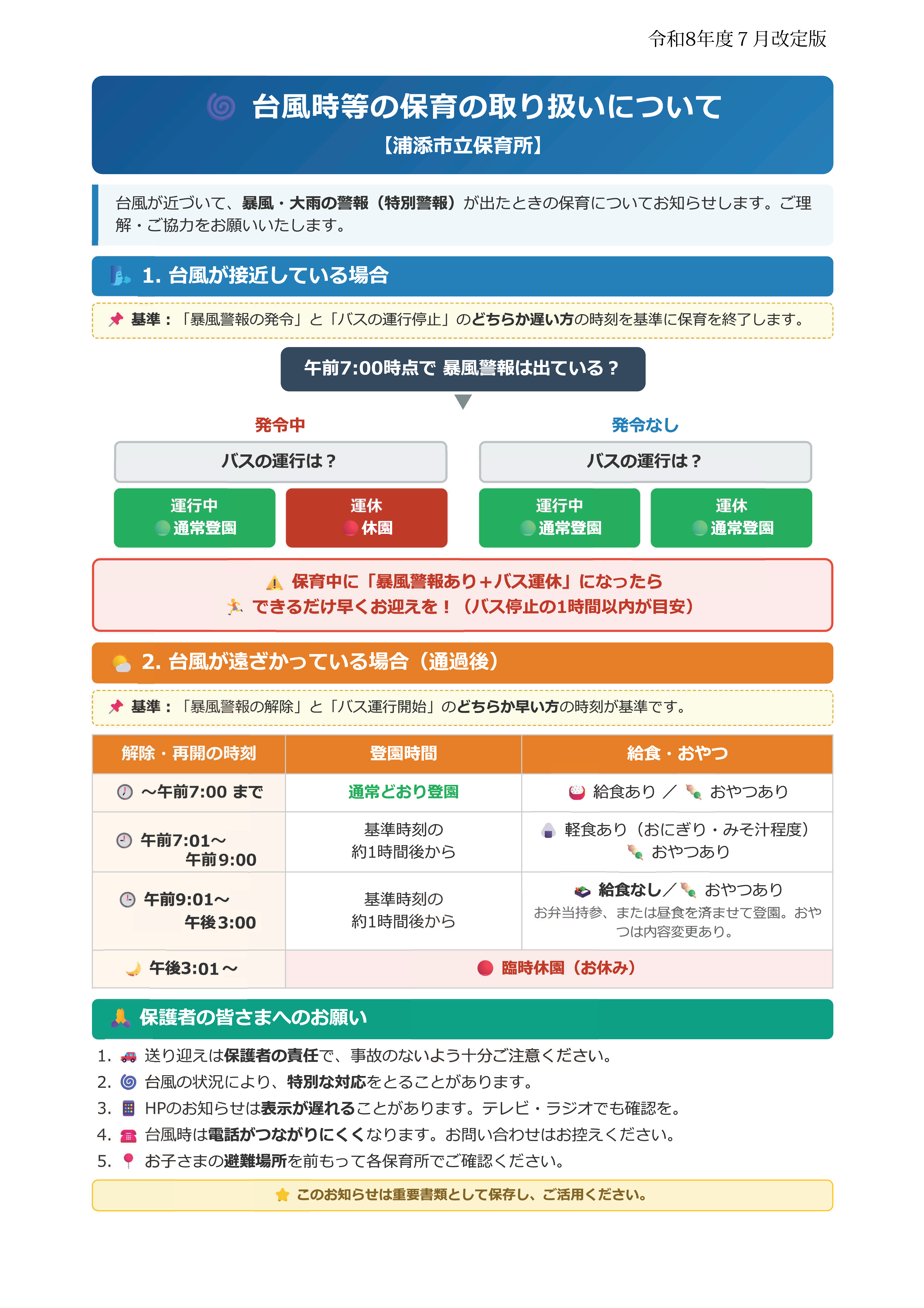(日付有 保育所)台風時等の保育の取り扱いについて Ver2