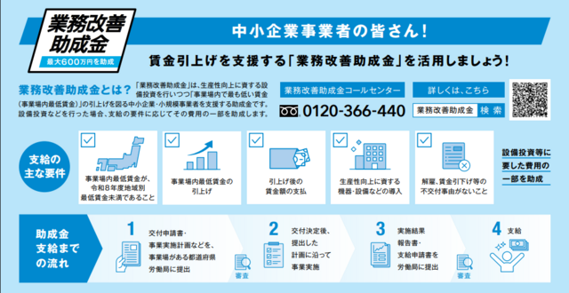 gyoumukaizen