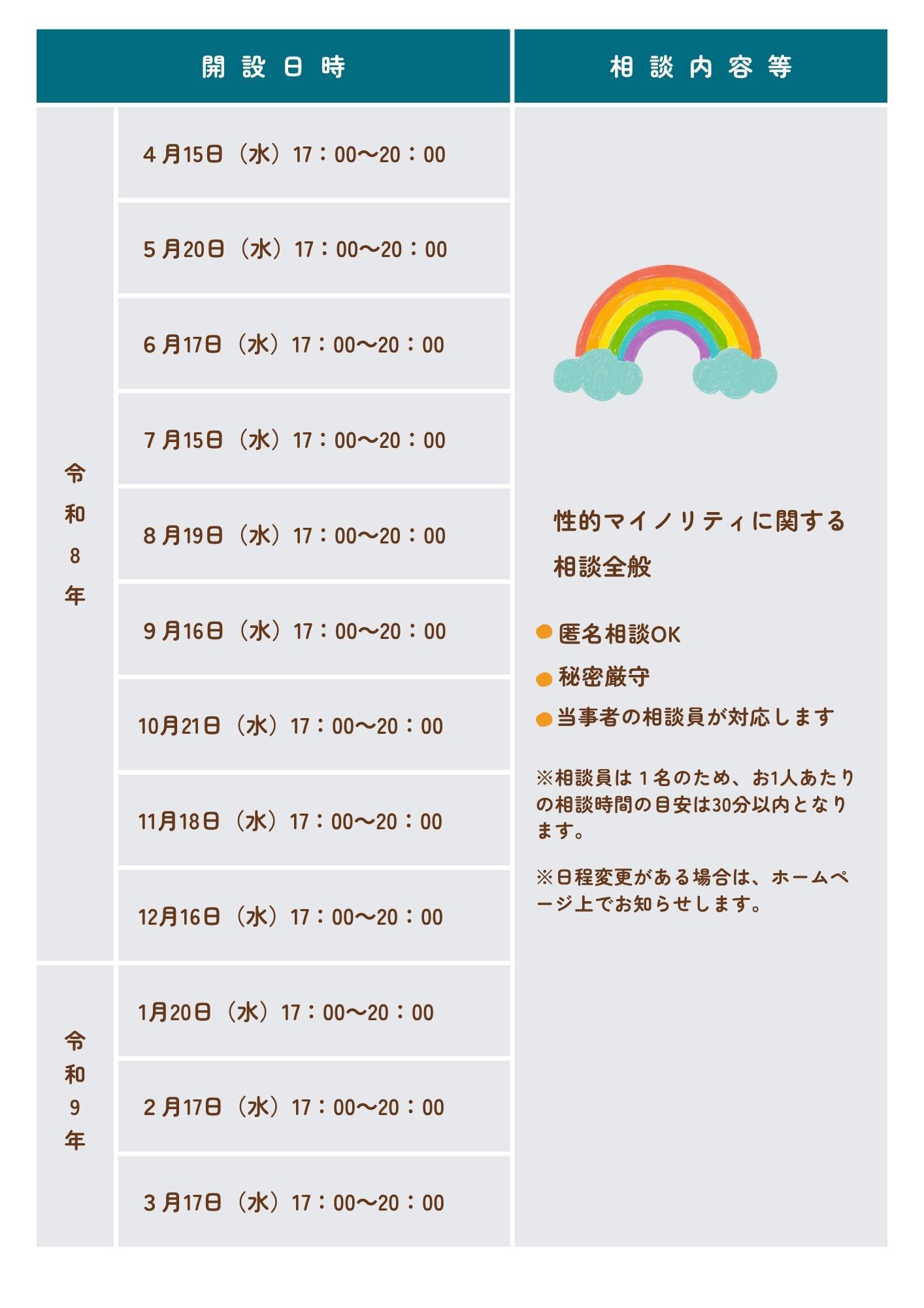 R8電話相談開催日