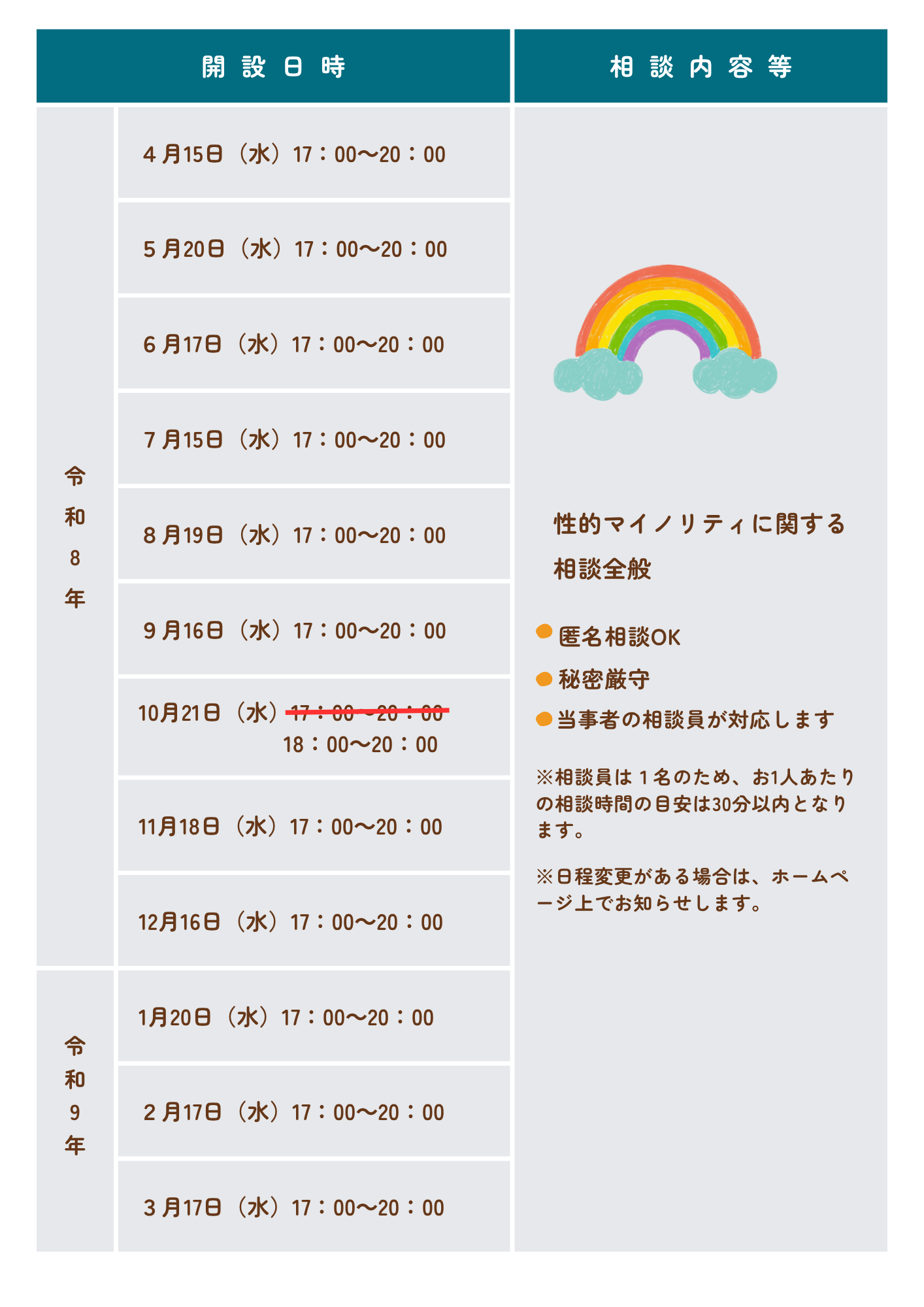 電話相談時間変更あり