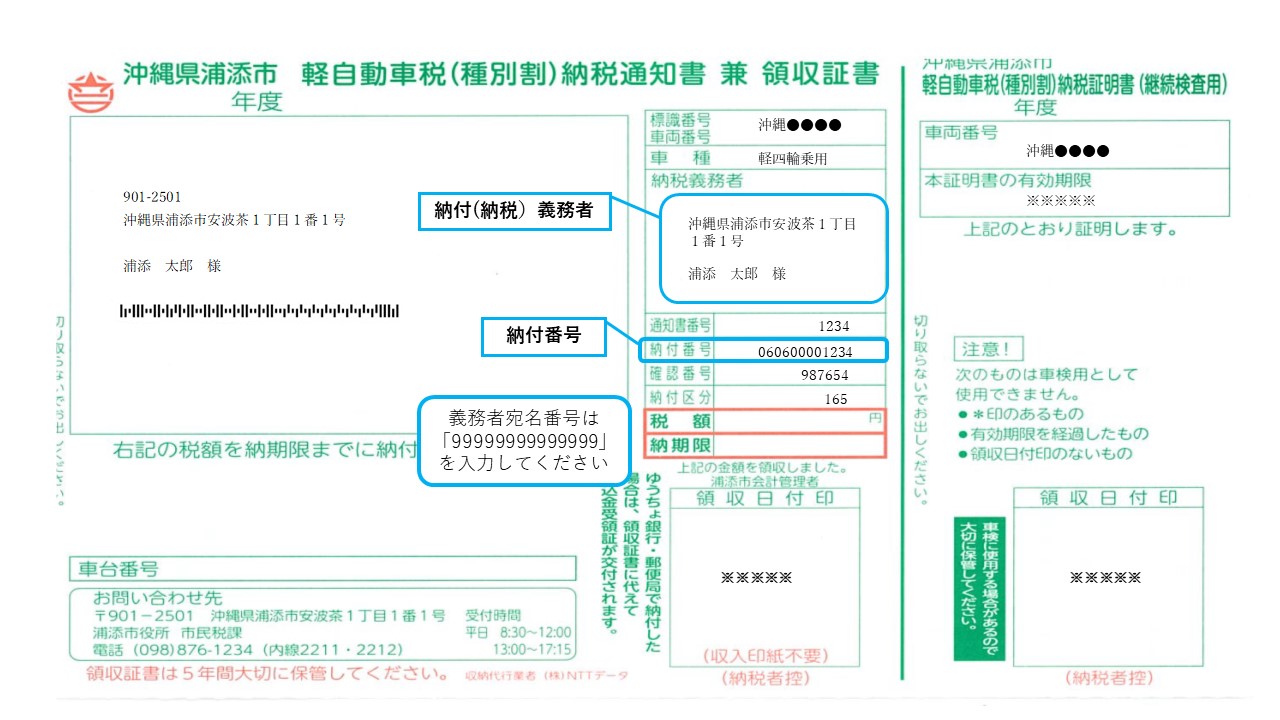 義務者番号の見方