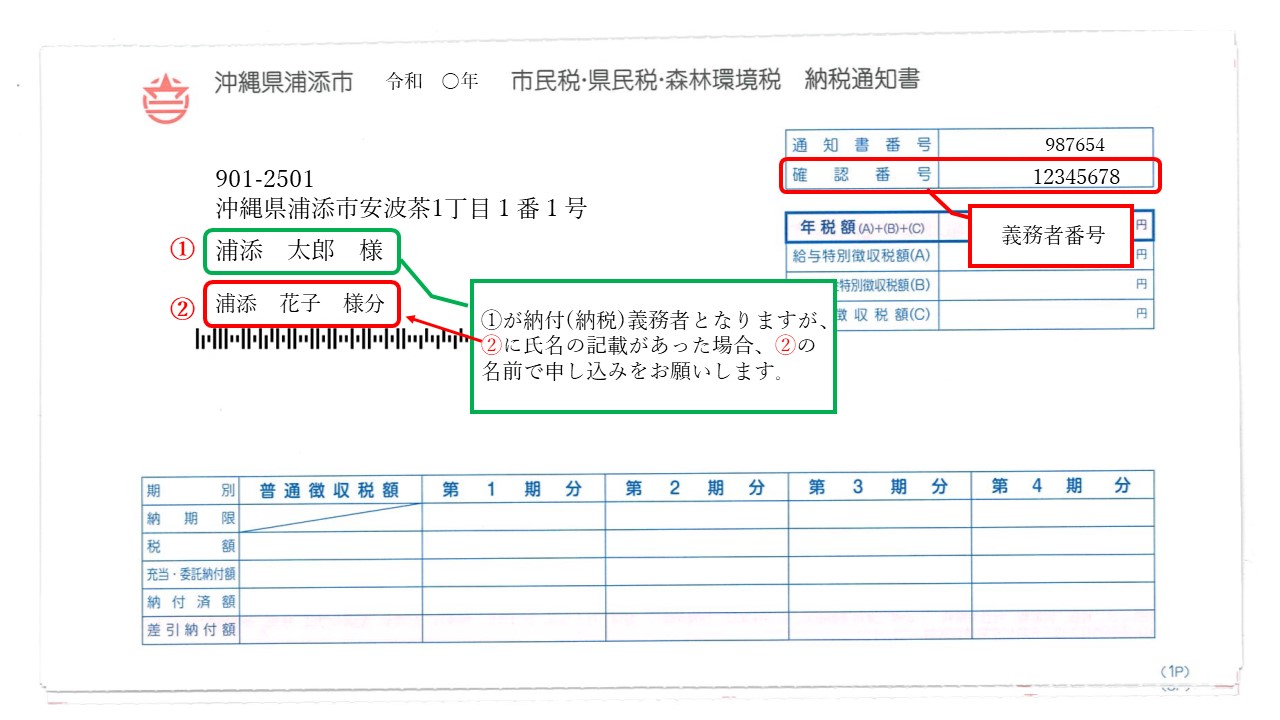 義務者番号の見方