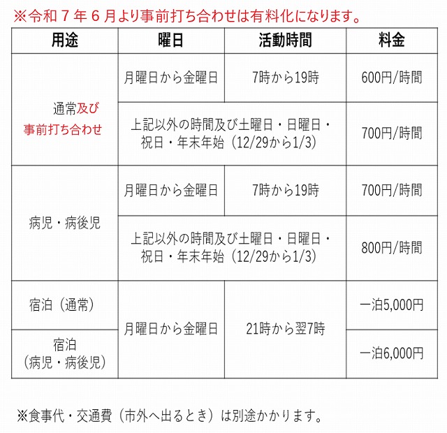 ファミサポ料金表