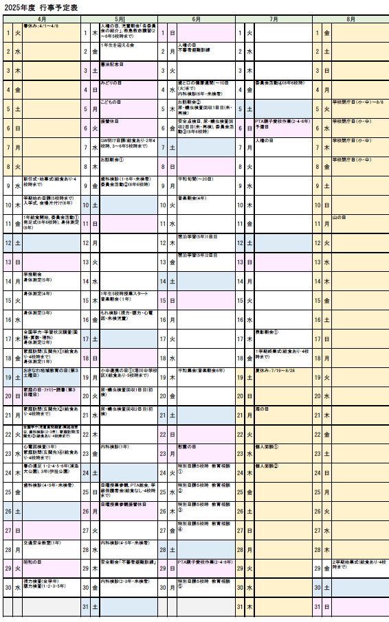 R7年度　⒋月から8月